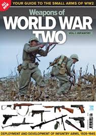 Weapons Of World War Two