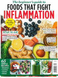 Foods That Fight Inflammat